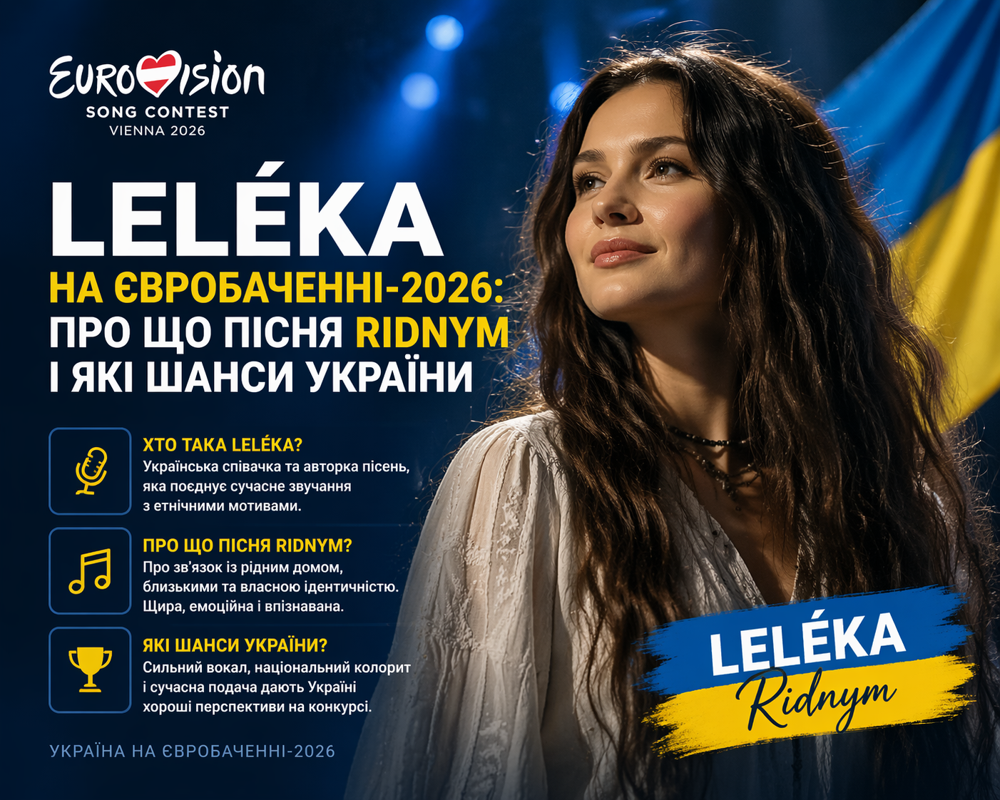 LELÉKA на Євробаченні-2026 — ілюстрація до матеріалу про пісню Ridnym та шанси України