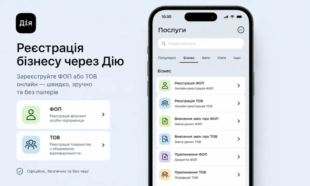 Інтерфейс застосунку Дія з категорією «Бізнес»: реєстрація ФОП, ТОВ, зміни і припинення — ілюстрація до гайду 2026