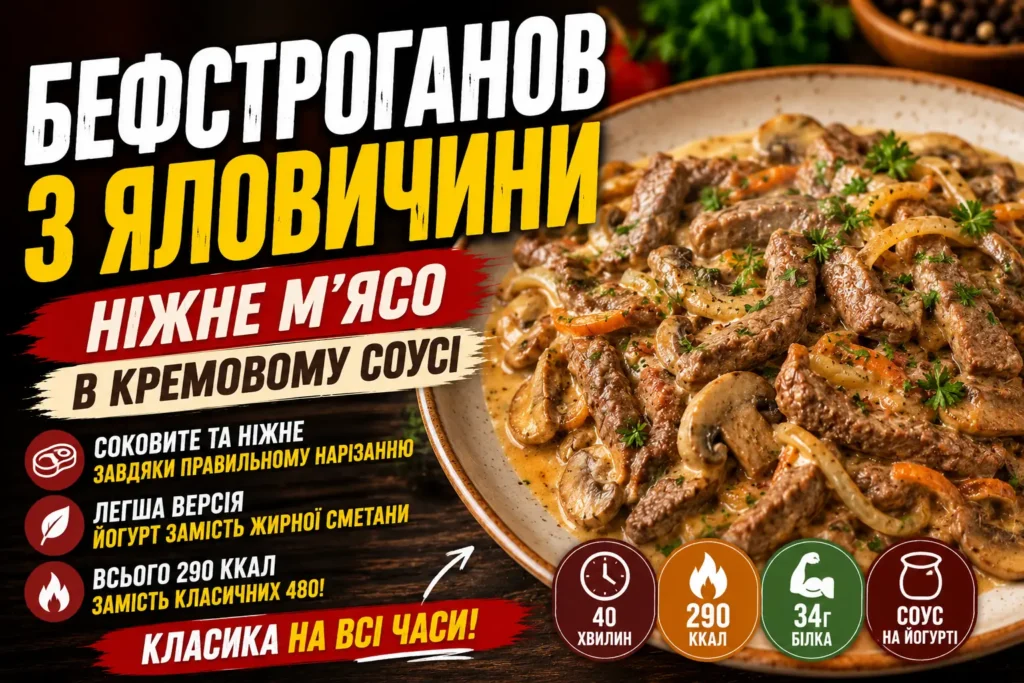 Бефстроганов з яловичини на тарілці — тонкі смужки м'яса з грибами й цибулею в кремовому соусі, посипані зеленню