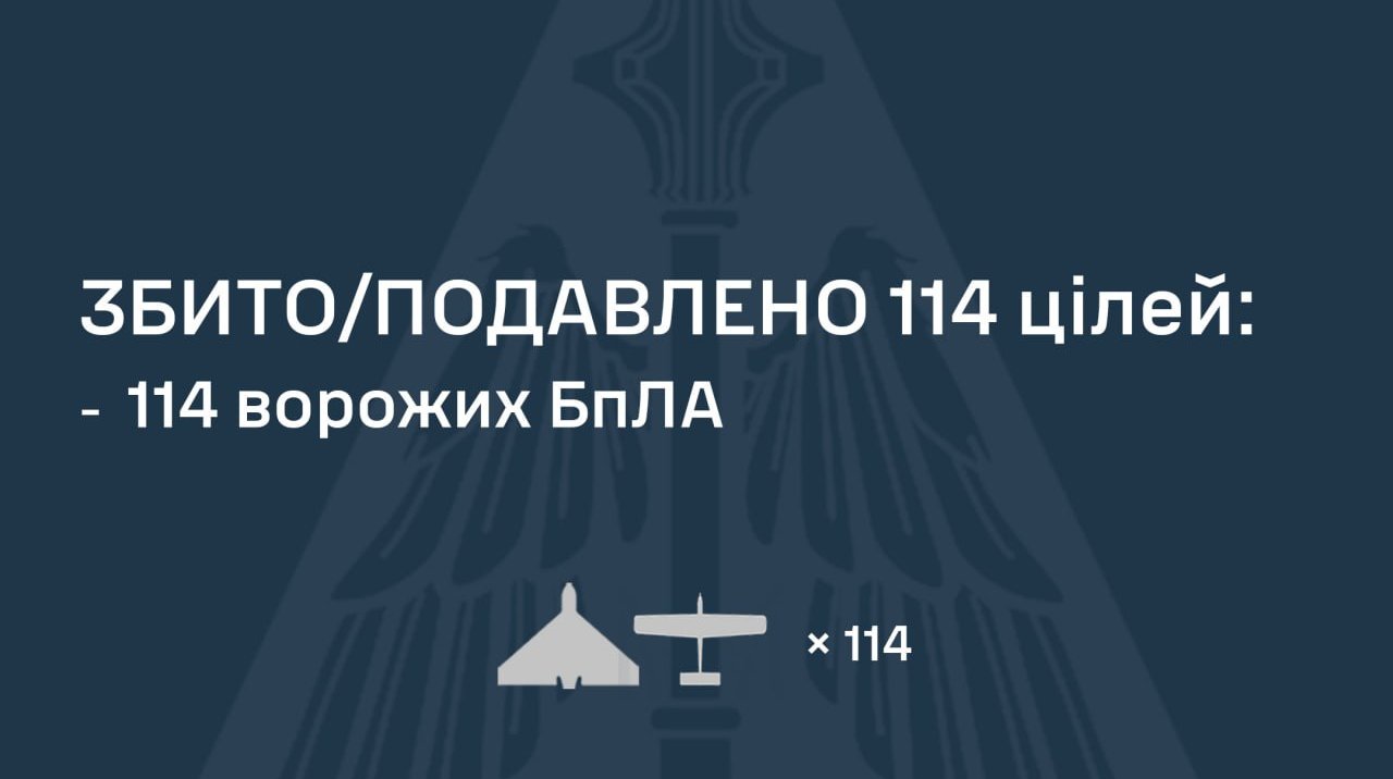 атака дронів Україна — Росія запустила 147 безпілотників вночі по українських містах
